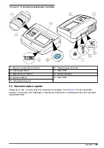 Preview for 383 page of Hach TL2360 Basic User Manual