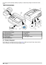 Preview for 408 page of Hach TL2360 Basic User Manual