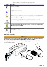 Preview for 411 page of Hach TL2360 Basic User Manual