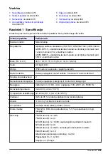 Preview for 451 page of Hach TL2360 Basic User Manual