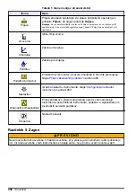 Preview for 458 page of Hach TL2360 Basic User Manual