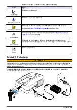 Preview for 481 page of Hach TL2360 Basic User Manual