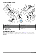 Preview for 501 page of Hach TL2360 Basic User Manual