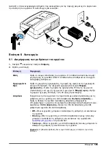 Preview for 505 page of Hach TL2360 Basic User Manual