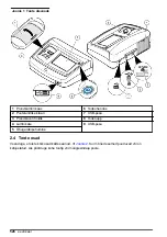 Preview for 526 page of Hach TL2360 Basic User Manual