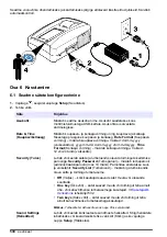 Preview for 530 page of Hach TL2360 Basic User Manual