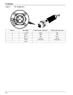 Предварительный просмотр 16 страницы Hach TSS HT sc User Manual