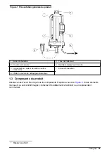 Предварительный просмотр 21 страницы Hach TU5 Series User Instructions