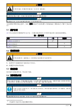 Предварительный просмотр 81 страницы Hach TU5 Series User Instructions