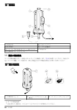 Предварительный просмотр 88 страницы Hach TU5 Series User Instructions