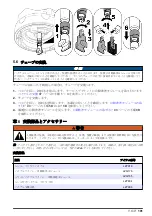 Предварительный просмотр 101 страницы Hach TU5 Series User Instructions