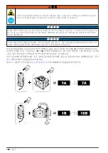 Предварительный просмотр 108 страницы Hach TU5 Series User Instructions