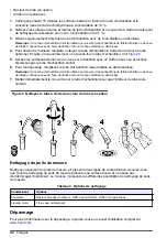 Preview for 42 page of Hach TU5200 Basic User Manual