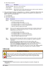 Preview for 60 page of Hach TU5200 Basic User Manual