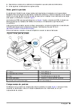 Предварительный просмотр 69 страницы Hach TU5200 Basic User Manual