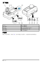 Предварительный просмотр 90 страницы Hach TU5200 Basic User Manual