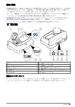 Предварительный просмотр 109 страницы Hach TU5200 Basic User Manual