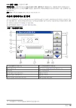 Preview for 131 page of Hach TU5200 Basic User Manual