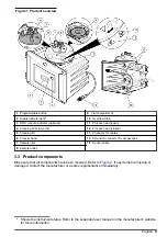 Preview for 9 page of Hach TU5300 sc Basic User Manual