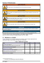 Preview for 22 page of Hach TU5300 sc Basic User Manual