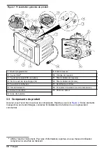 Preview for 38 page of Hach TU5300 sc Basic User Manual