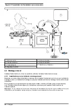 Preview for 40 page of Hach TU5300 sc Basic User Manual