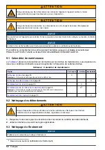 Preview for 52 page of Hach TU5300 sc Basic User Manual