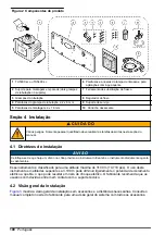 Preview for 100 page of Hach TU5300 sc Basic User Manual