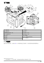 Preview for 129 page of Hach TU5300 sc Basic User Manual