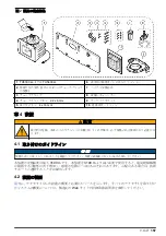 Preview for 157 page of Hach TU5300 sc Basic User Manual