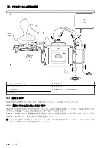 Preview for 158 page of Hach TU5300 sc Basic User Manual