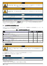 Preview for 170 page of Hach TU5300 sc Basic User Manual