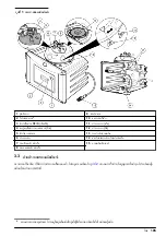 Preview for 185 page of Hach TU5300 sc Basic User Manual