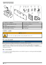 Preview for 186 page of Hach TU5300 sc Basic User Manual