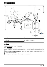 Preview for 245 page of Hach TU5300 sc Basic User Manual