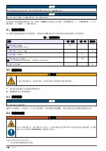 Preview for 256 page of Hach TU5300 sc Basic User Manual