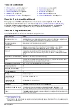 Preview for 62 page of Hach TU5400 sc Basic User Manual