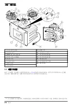 Preview for 214 page of Hach TU5400 sc Basic User Manual