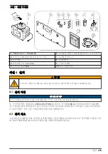 Preview for 215 page of Hach TU5400 sc Basic User Manual