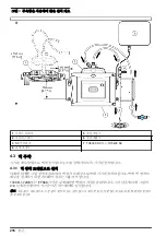 Preview for 216 page of Hach TU5400 sc Basic User Manual