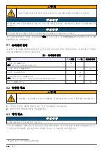 Preview for 228 page of Hach TU5400 sc Basic User Manual