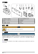 Preview for 244 page of Hach TU5400 sc Basic User Manual