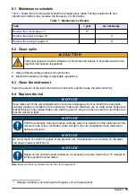 Предварительный просмотр 15 страницы Hach TU5400 User Instructions