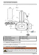 Предварительный просмотр 75 страницы Hach TU5400 User Instructions