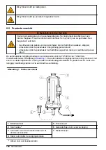 Предварительный просмотр 124 страницы Hach TU5400 User Instructions