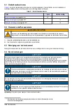 Предварительный просмотр 134 страницы Hach TU5400 User Instructions