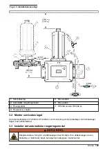 Предварительный просмотр 143 страницы Hach TU5400 User Instructions