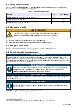 Предварительный просмотр 151 страницы Hach TU5400 User Instructions