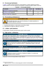 Предварительный просмотр 202 страницы Hach TU5400 User Instructions