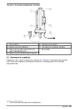 Предварительный просмотр 279 страницы Hach TU5400 User Instructions